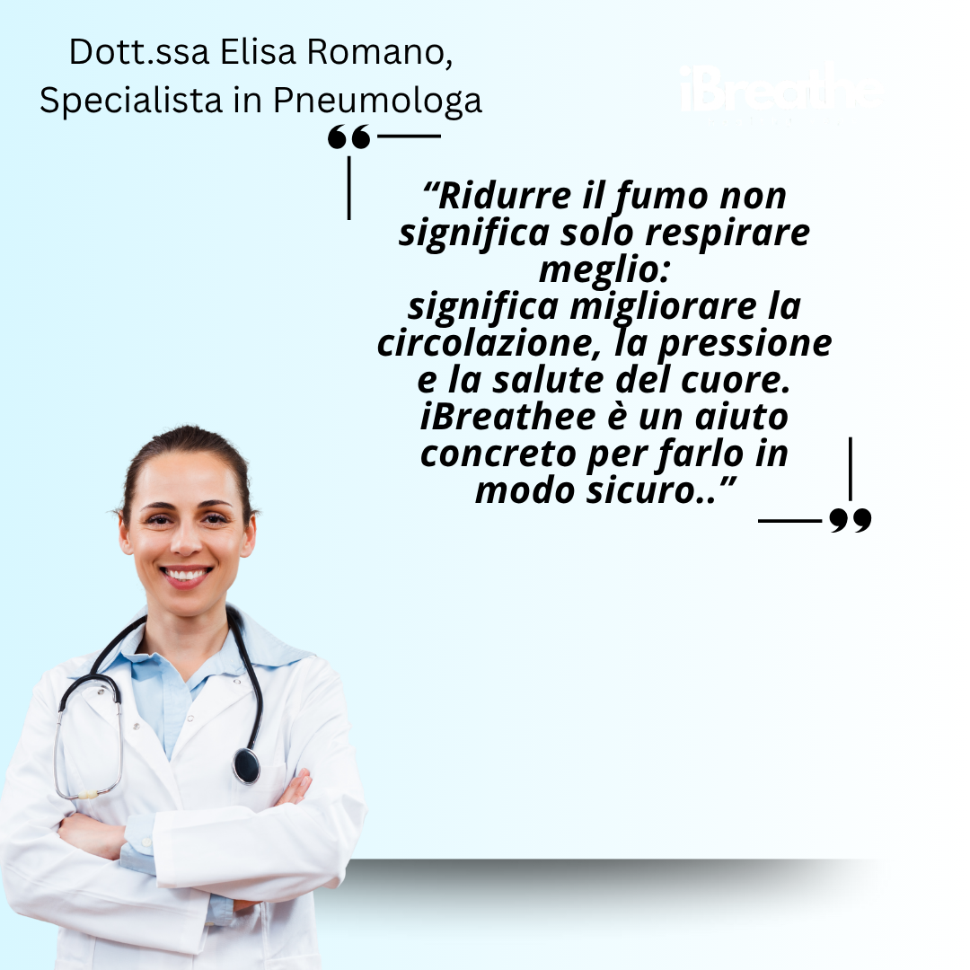 iBreathe – Energy+