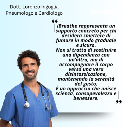 iBreathe – Il Respiro Naturale